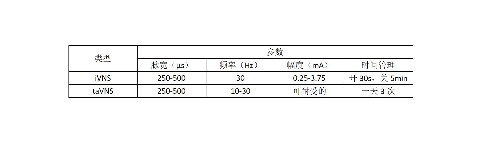 表1.jpg