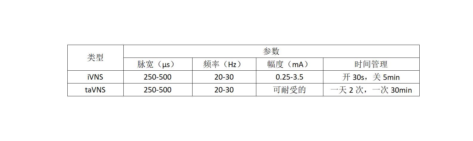 表2.jpg